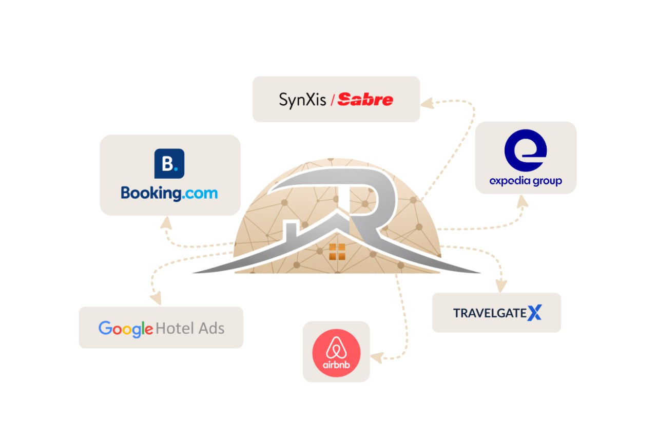 Inrooma Dashboard Preview