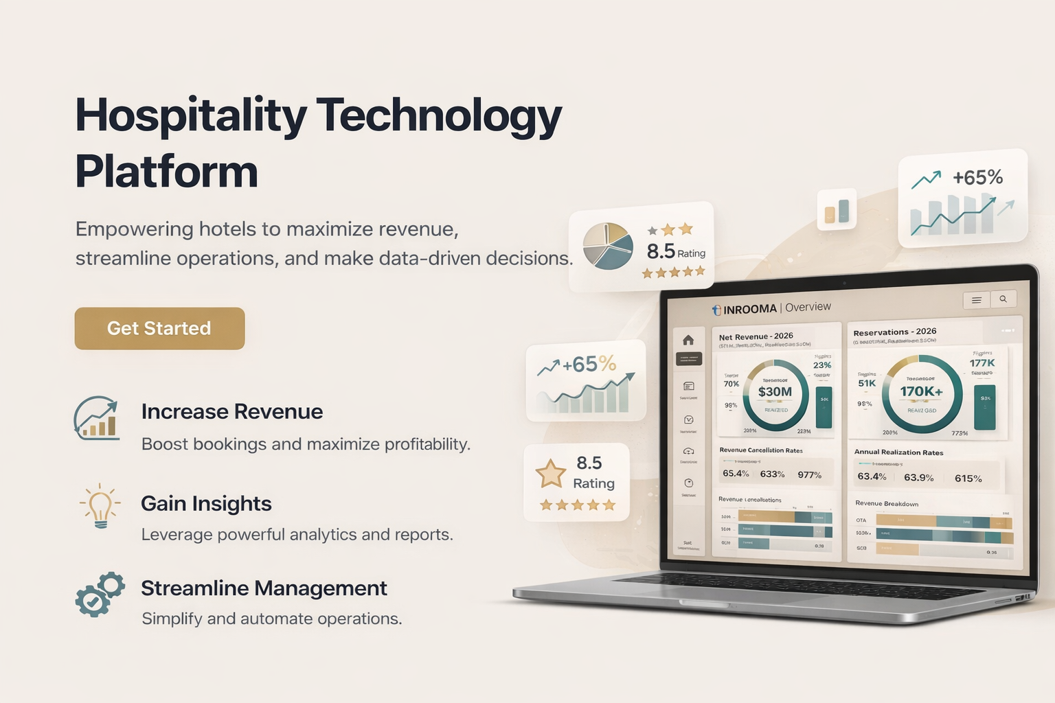Hospitality Technology Platform